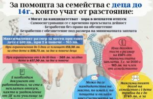 Ето кой може да се възползва от мерките на Правителството по време на локдауна